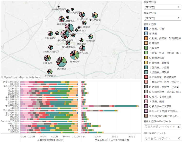 industry-visualization-manual01