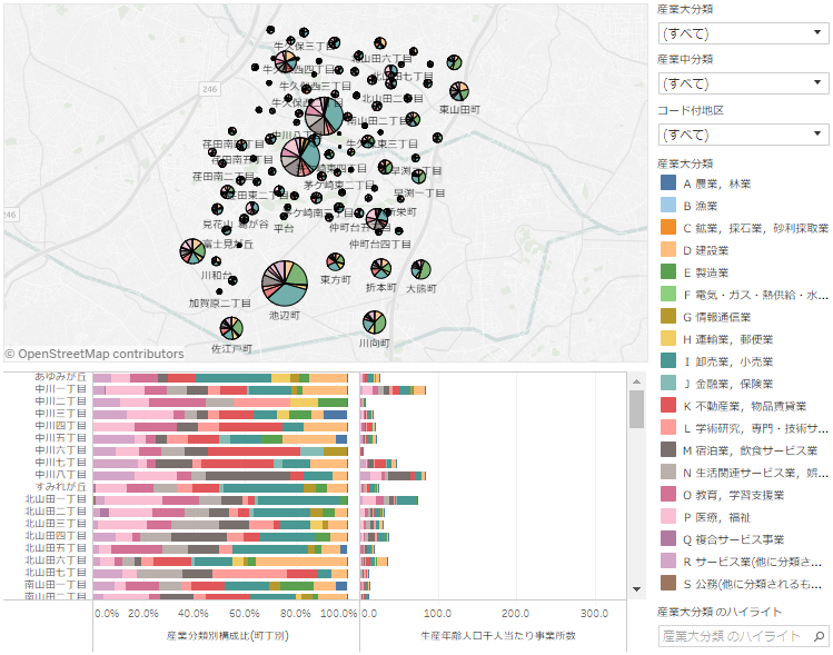 industry-visualization-manual02