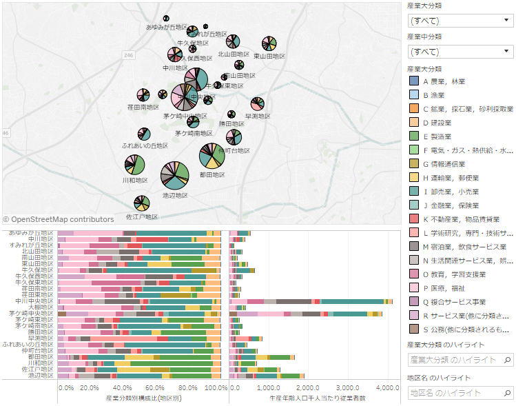 industry-visualization-manual03