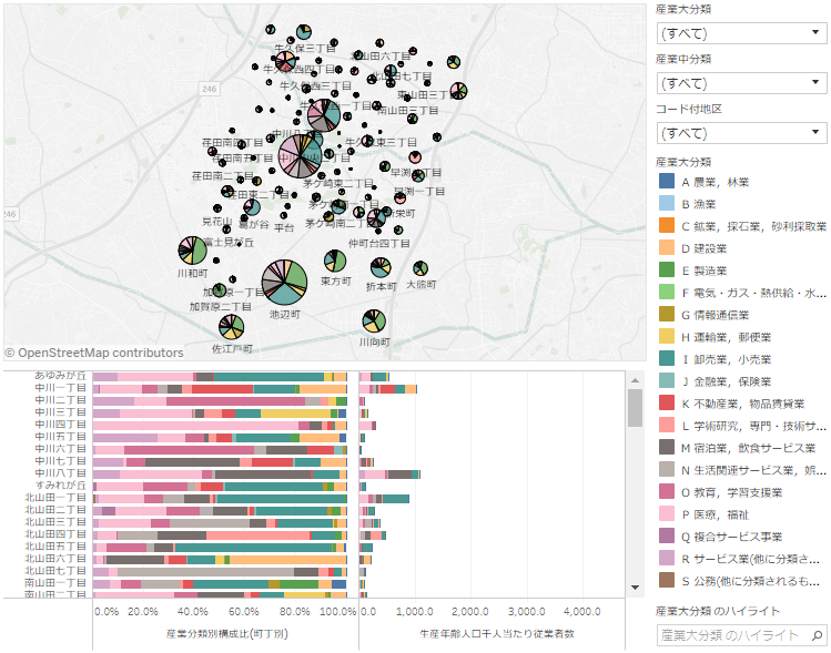 industry-visualization-manual04