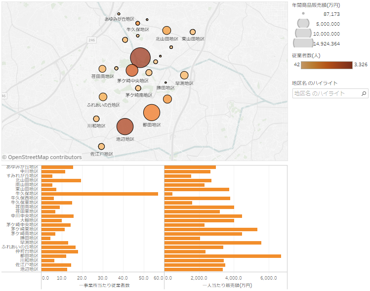 industry-visualization-manual07