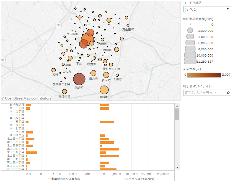 industry-visualization-manual08