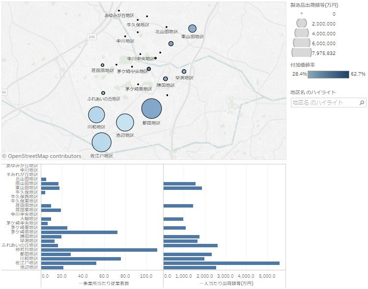 industry-visualization-manual09