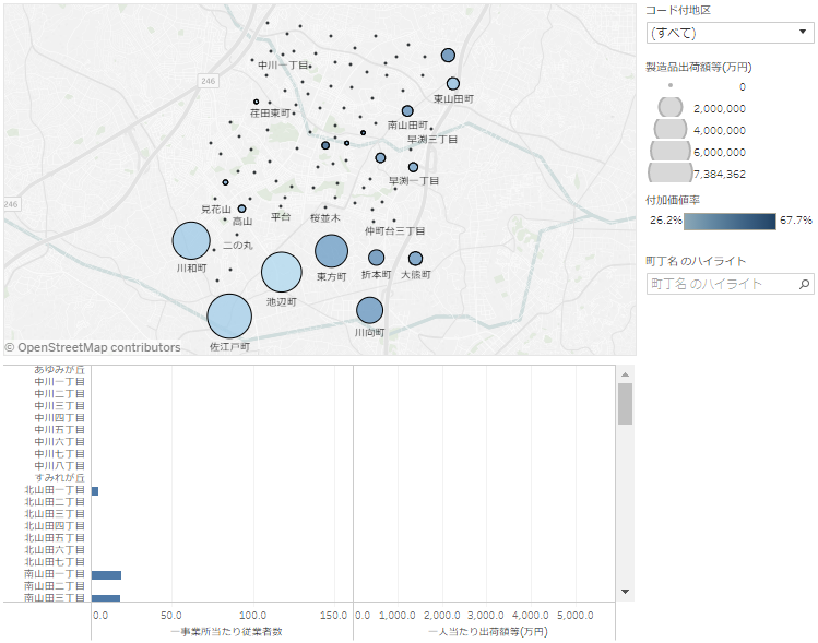 industry-visualization-manual10