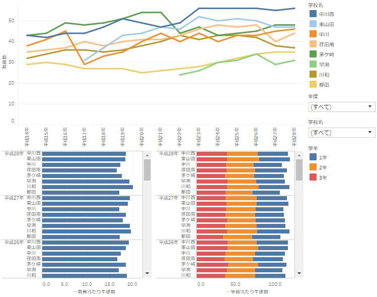 juniorhighschool-visualization-manual02