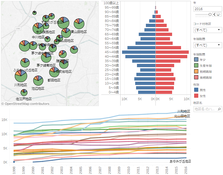 population-visualization-manual01