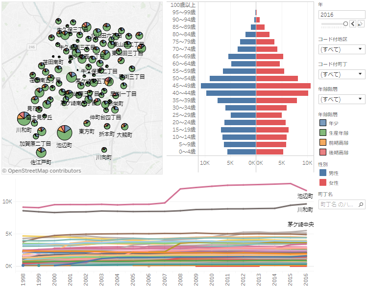 population-visualization-manual02