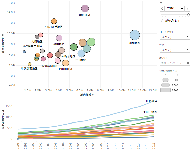 population-visualization-manual03