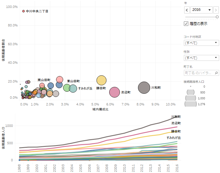 population-visualization-manual04